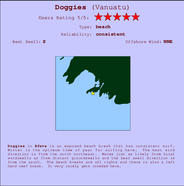 Doggies break location map and break info