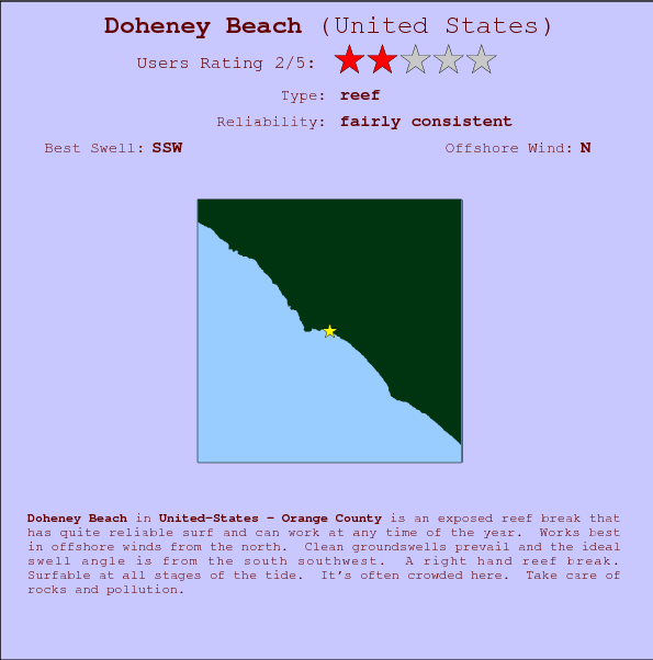 Doheney Beach surf location map and break info