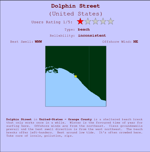 Dolphin Street break location map and break info