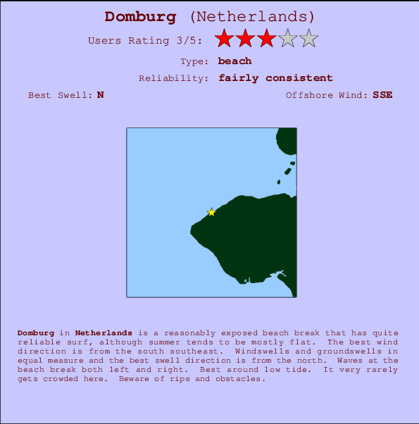 Domburg surf location map and break info