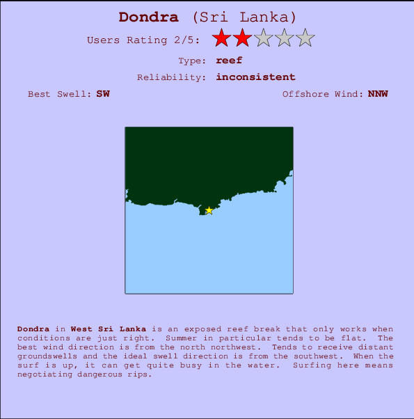 Dondra break location map and break info