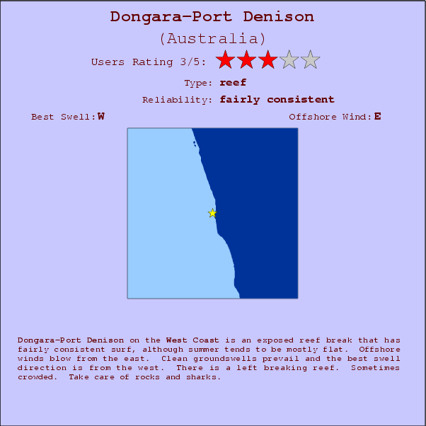 Dongara-Port Denison break location map and break info