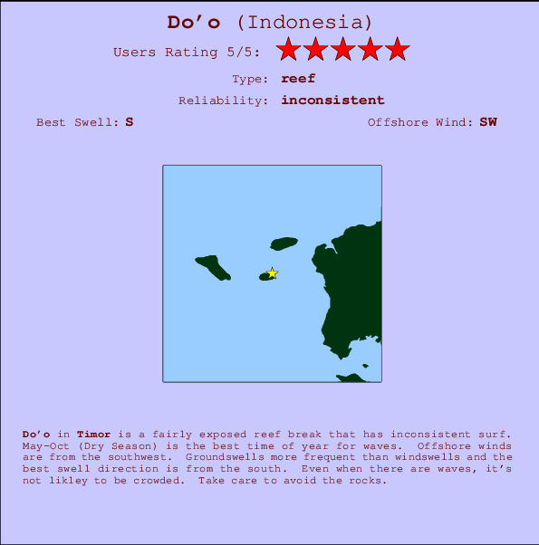 Do'o surf location map and break info
