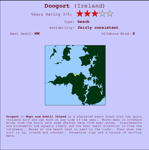 Doogort break location map and break info