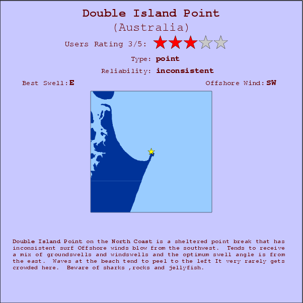 Double Island Point surf location map and break info
