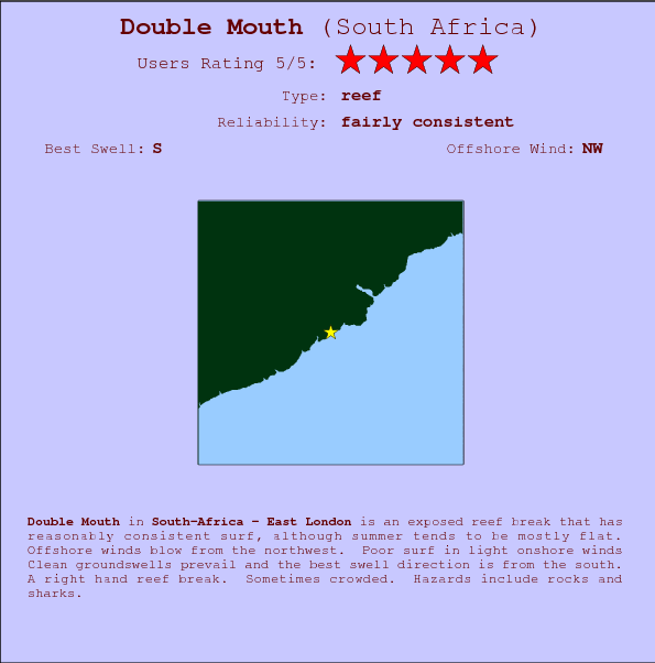 Double Mouth break location map and break info