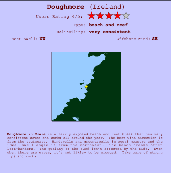 Doughmore break location map and break info