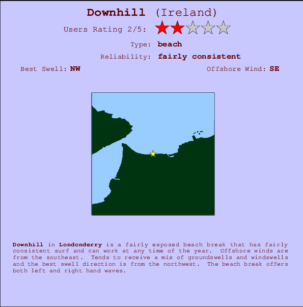 Downhill surf location map and break info
