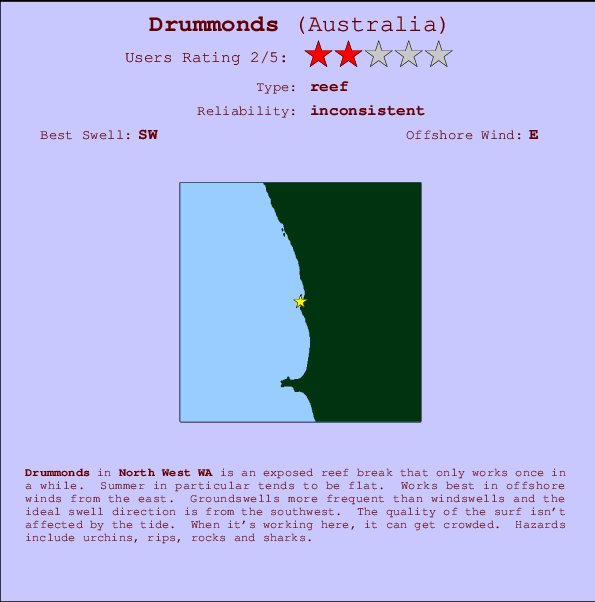 Drummonds break location map and break info