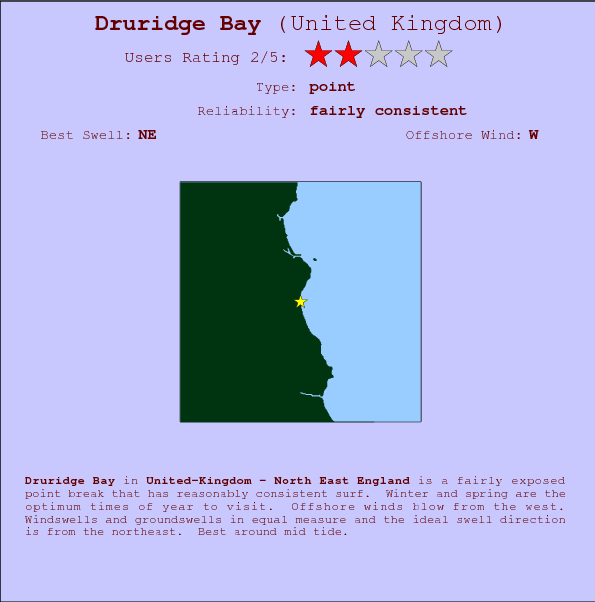Druridge Bay break location map and break info