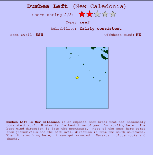 Dumbea surf location map and break info