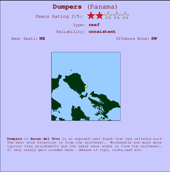 Dumpers break location map and break info
