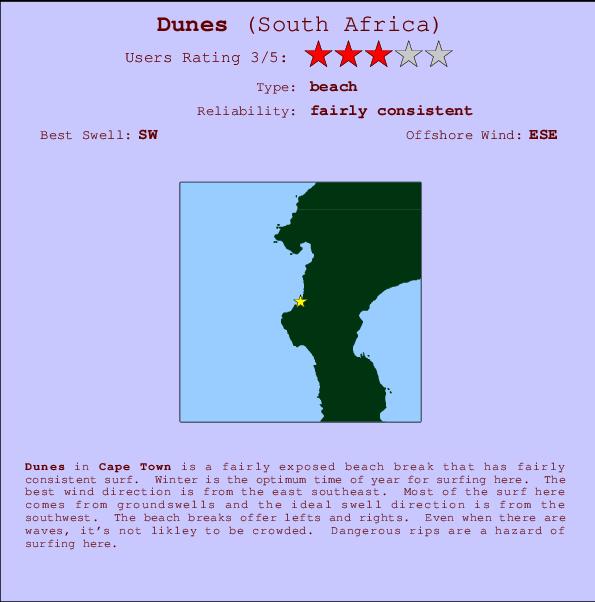 Dunes surf location map and break info