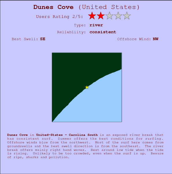 Dunes Cove surf location map and break info