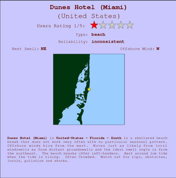 Dunes Hotel(Miami) break location map and break info