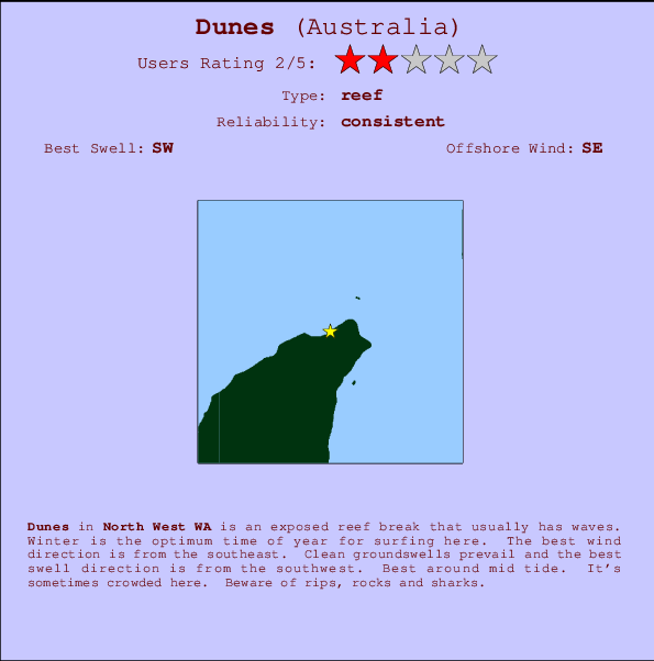 Dunes break location map and break info