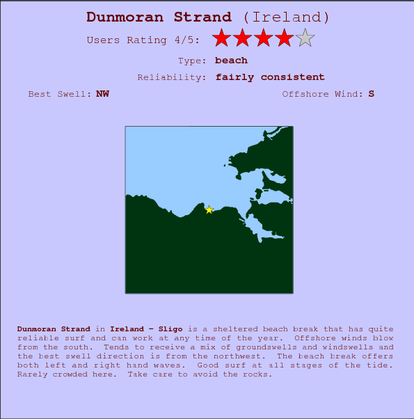 Dunmoran Strand surf location map and break info
