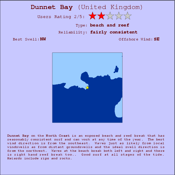 Dunnet Bay surf location map and break info
