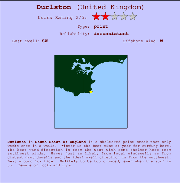 Durlston surf location map and break info
