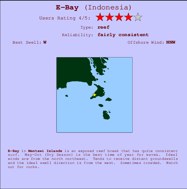 E-Bay break location map and break info