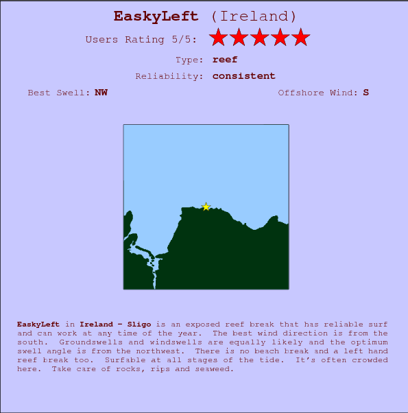EaskyLeft surf location map and break info