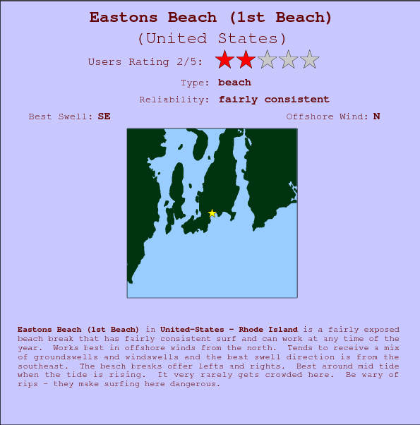 Eastons Beach(1st Beach) surf location map and break info