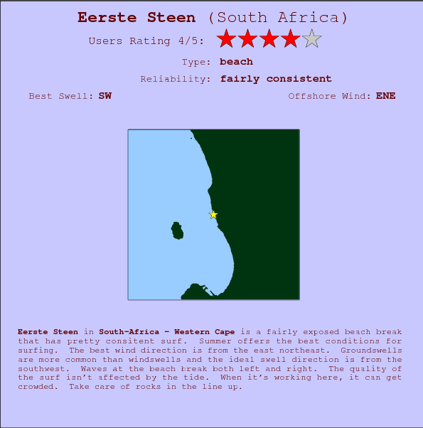 Eerste Steen surf location map and break info