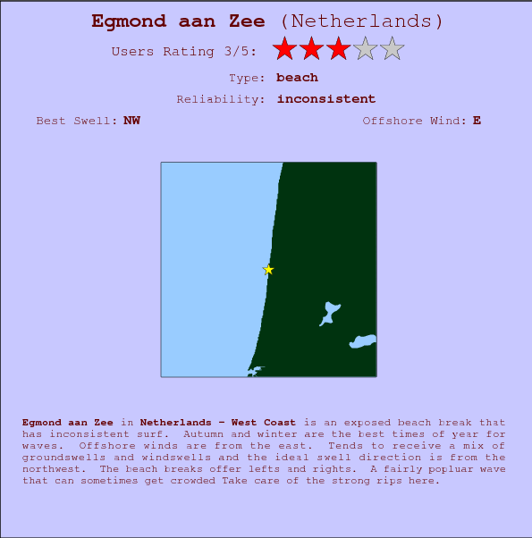 Egmond aan Zee surf location map and break info