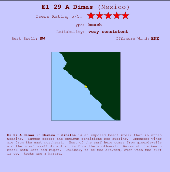 El 29 A Dimas surf location map and break info