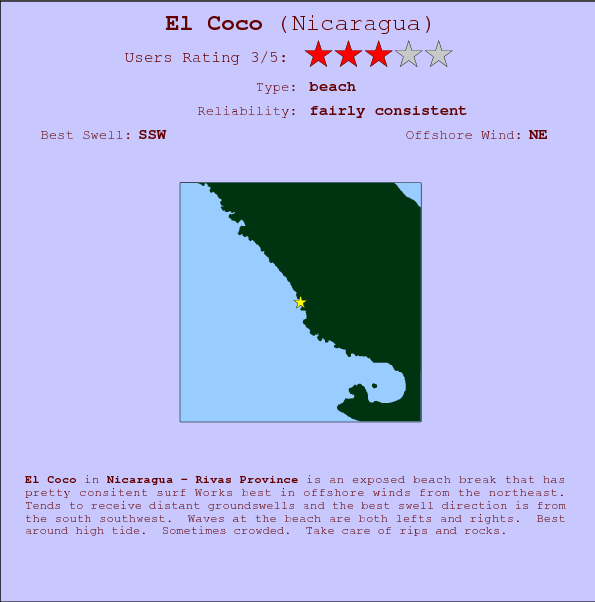 El Coco surf location map and break info
