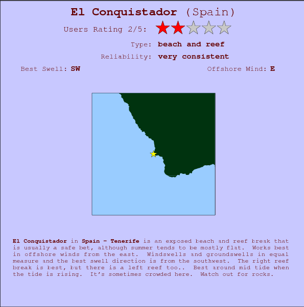 El Conquistador surf location map and break info