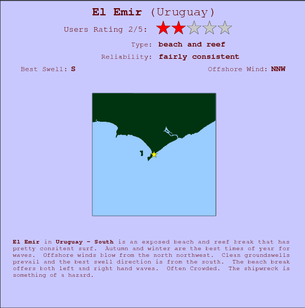 El Emir surf location map and break info