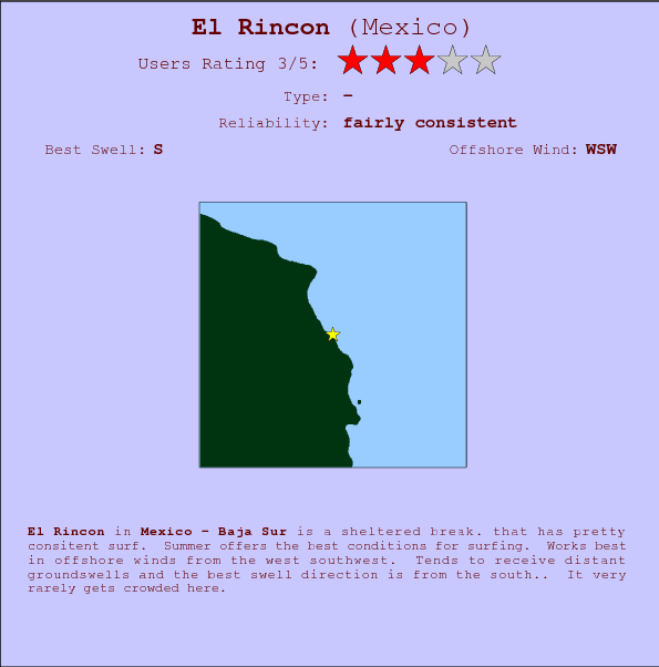 El Rincon break location map and break info