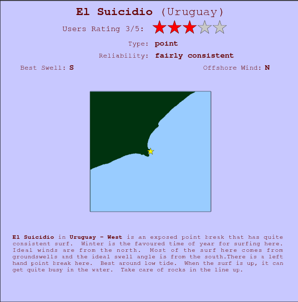 El Suicidio break location map and break info