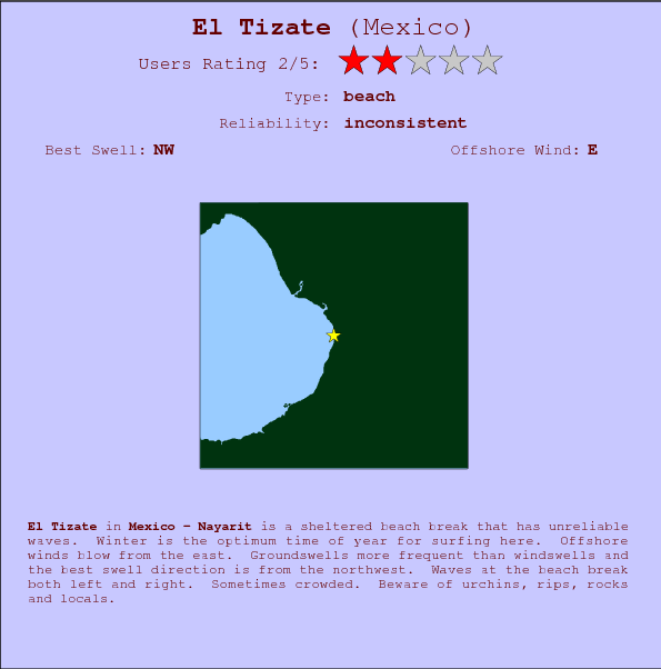 El Tizate break location map and break info