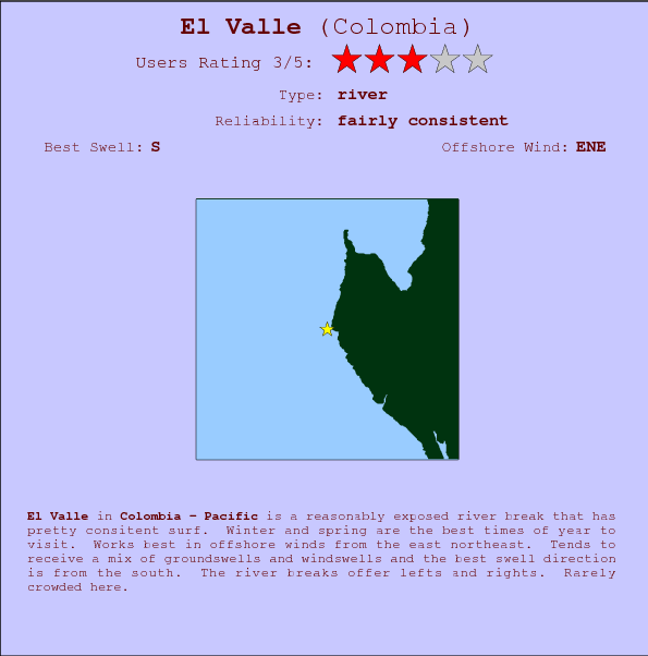 El Valle surf location map and break info