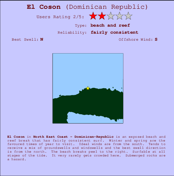 Elcoson break location map and break info