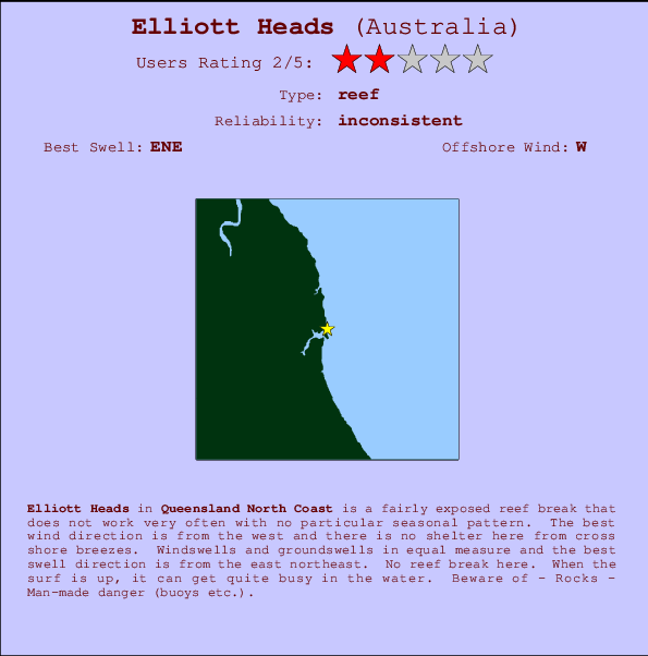 Elliott Heads Surf Forecast and Surf Reports (QLD North Coast, Australia)
