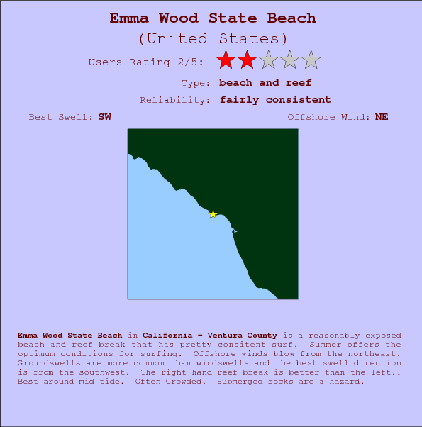 Emma Wood State Beach surf location map and break info