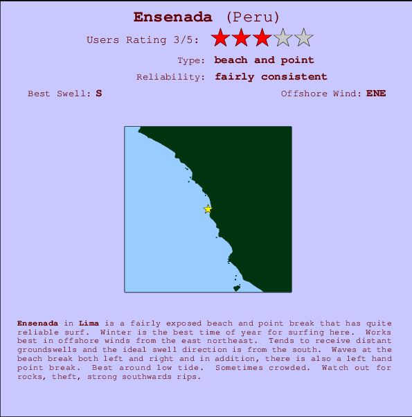 Ensenada break location map and break info