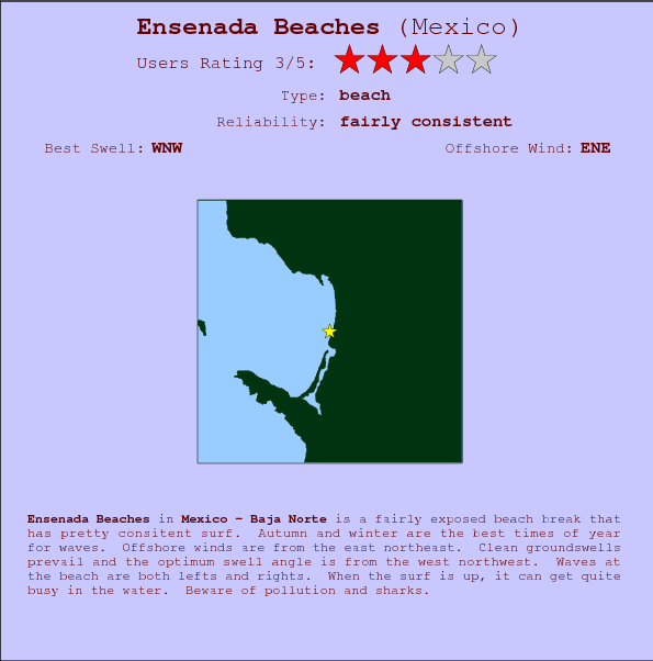 Ensenada Beaches surf location map and break info
