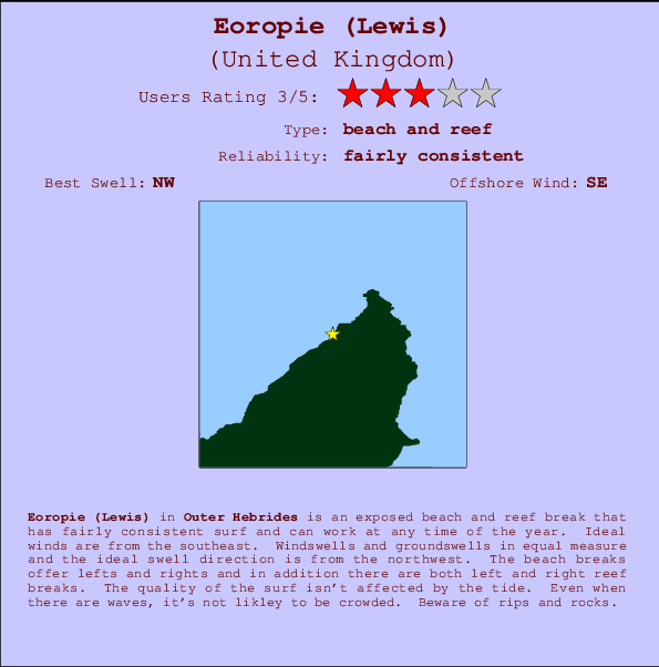 Eoropie surf location map and break info