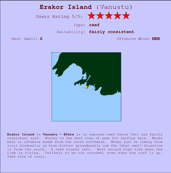 Erakor Island break location map and break info