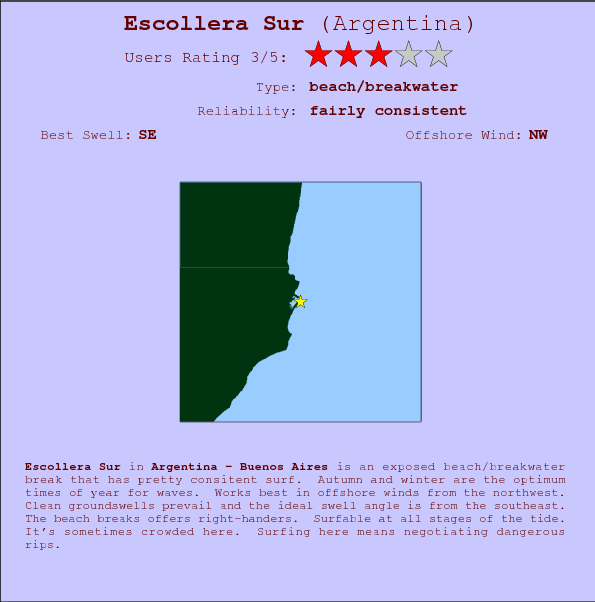 Escollera Sur surf location map and break info