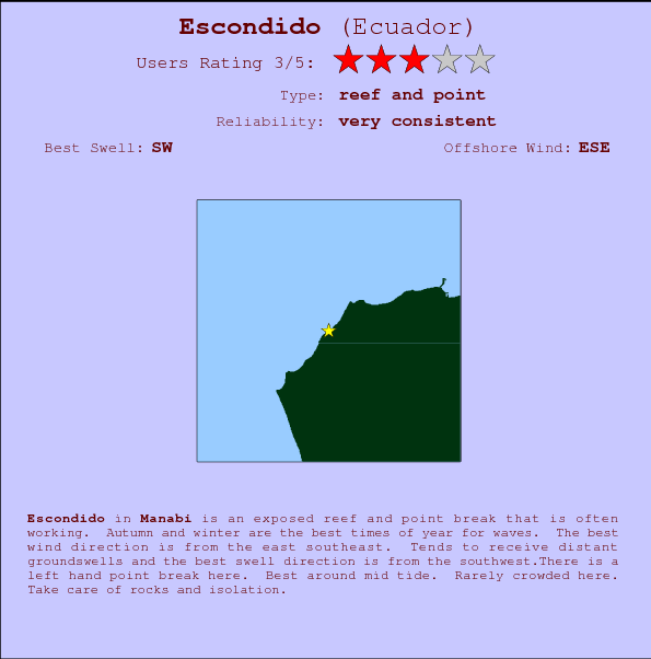 Escondido surf location map and break info