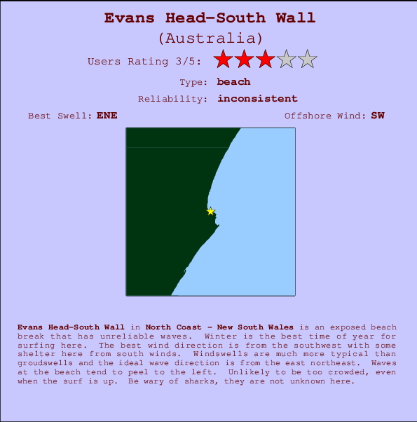 Evans HeadSouth Wall Surf Forecast and Surf Reports (NSW North Coast, Australia)