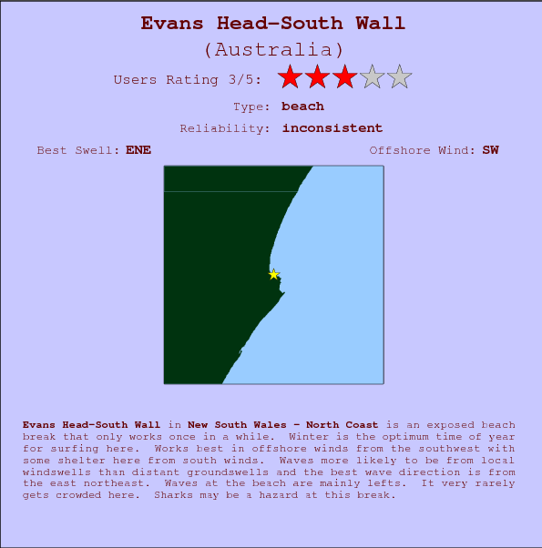 Evans Head-South Wall surf location map and break info