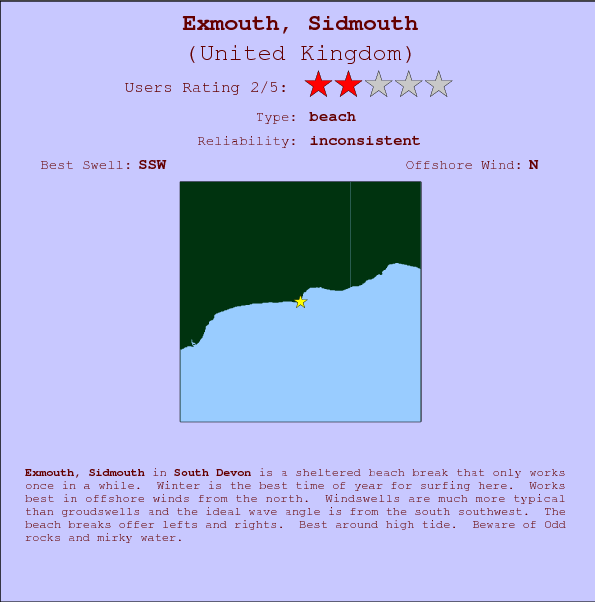 Exmouth, Sidmouth break location map and break info