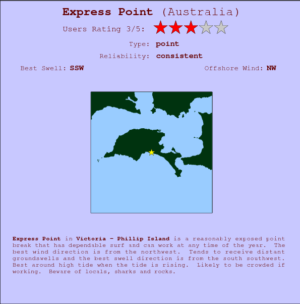 Express Point surf location map and break info