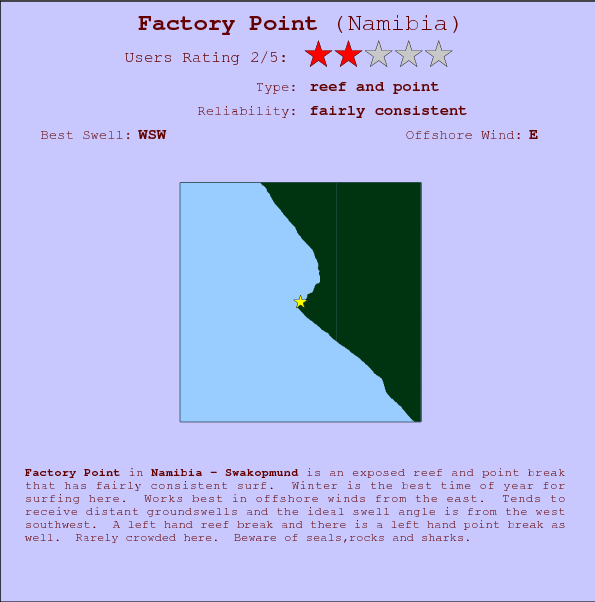 Factory Point break location map and break info